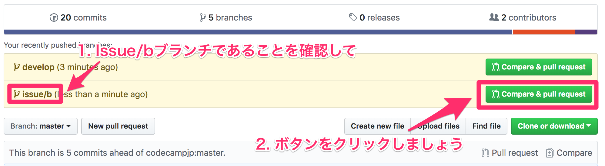 githubのプルリクエストボタン
