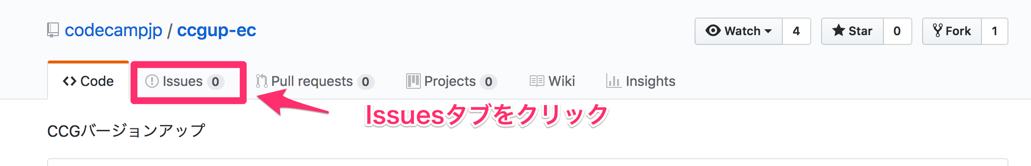 issuesタブ